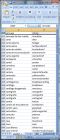 database wordlist spanish dutch